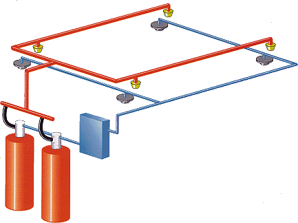 FM 2system Bedeutung